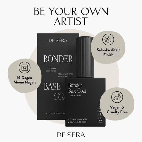 Primer, Base & Top Coat