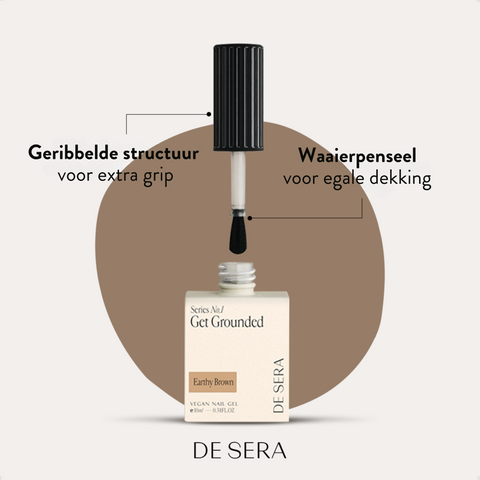 Gellak Starterspakket Series No. 1 Get Grounded - Nude Kleuren
